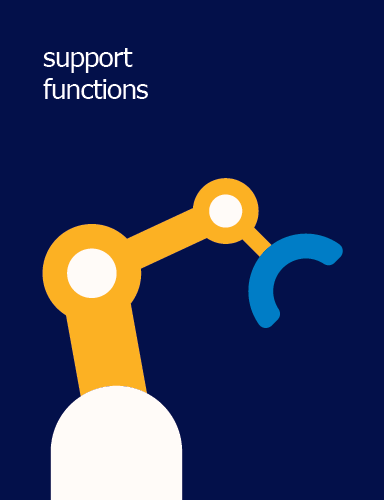 support functions