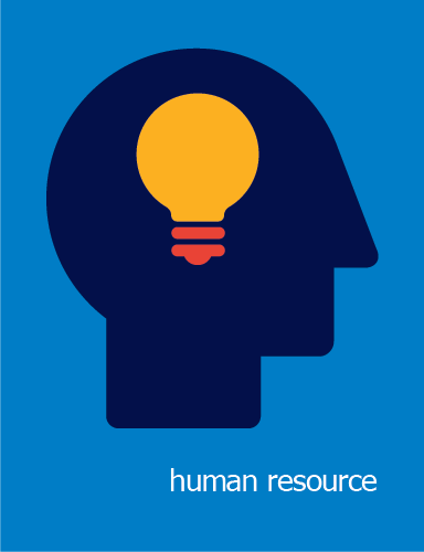 human resource