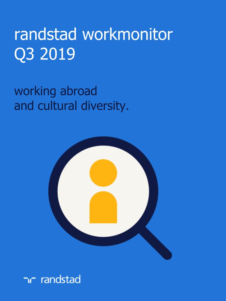 workmonitor 2019 Q3