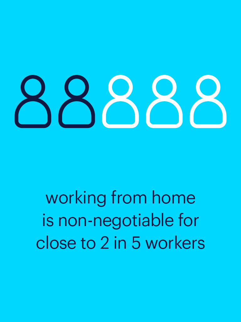 Workmonitor 2024 - 344_000_17078_randstad_workmonitor_q4_webfacts_15jan_rgb_02