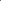 blog visual